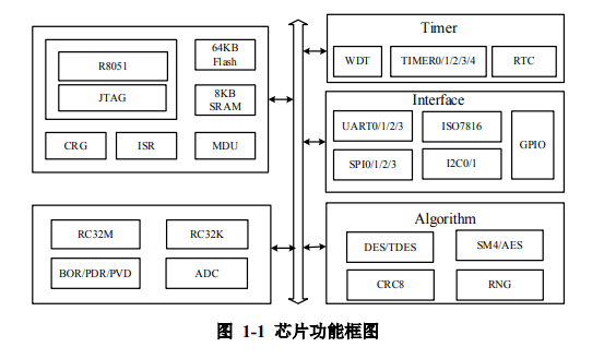 戴衛(wèi)平+NO.023+02.png