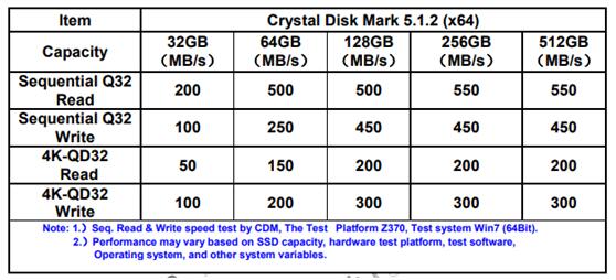 戴衛(wèi)平+No.008+江蘇華存SSD MMSW350+02.jpg