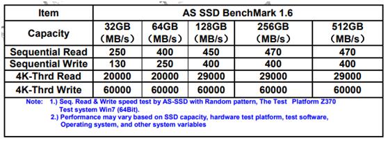 戴衛(wèi)平+No.008+江蘇華存SSD MMSW350+03.jpg