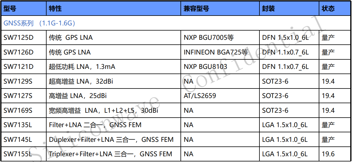 孫磊+No.012+001.png