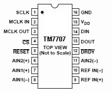 戴衛(wèi)平+No.002+02.png