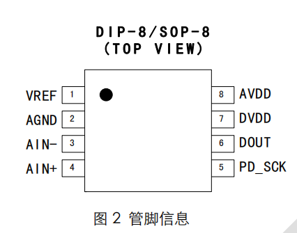 戴衛(wèi)平+ＮＯ.004+02.png